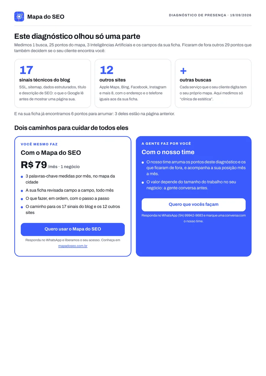 Página 3 do diagnóstico de exemplo: O que ficou de fora